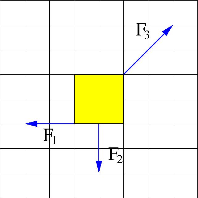 2476_A Square Box with No Fixed Axis Acted On By Three Horizontal Forces.jpg